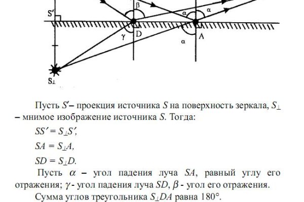 Прямая ссылка на кракен