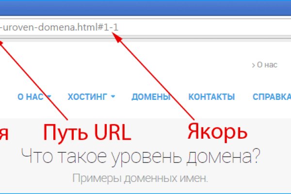 Что такое кракен наркотик