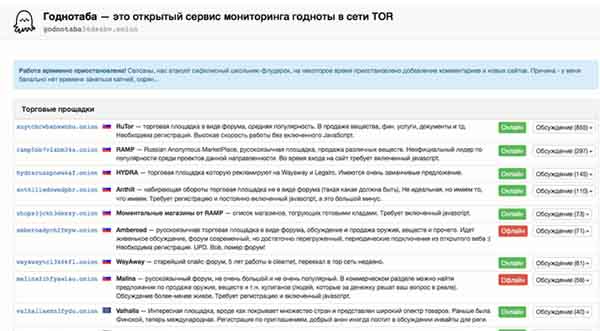 Кракен через тор